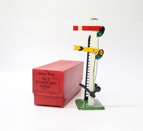 Hornby series gauge - hornby,