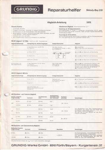 Service manual guide for - service,