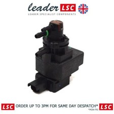 Turbo Boost Pressure Control