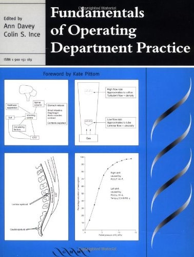 Fundamentals operating - fundamentals,