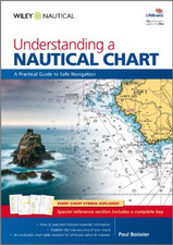 Understanding a Nautical Chart