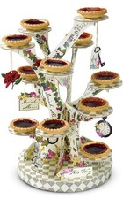 Alice in Wonderland Cupcake