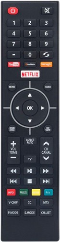 Replace remote for - remote,