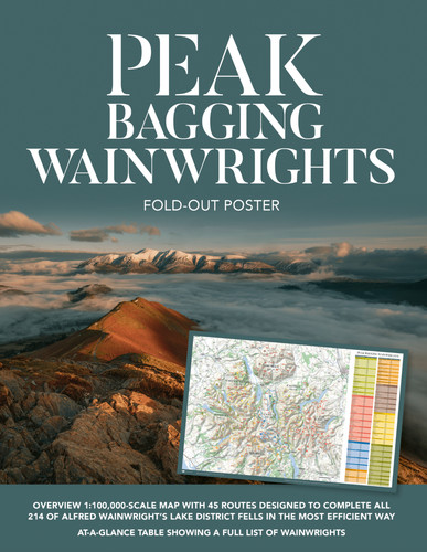 Peak bagging wainwrights - bagging:,