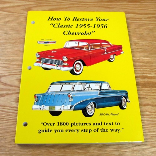 How restore your - your, 55