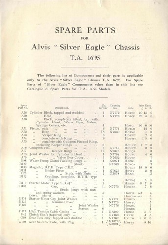 Alvis silver eagle - ta,