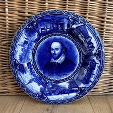 Antique Collector Plate