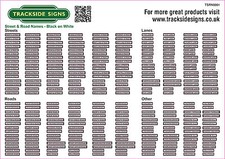 UK Road Name Signs for Model