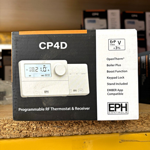 Eph controls cp4d - eph,