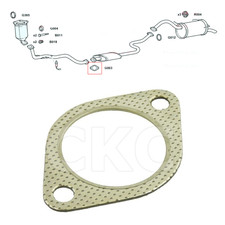 Nissan Micra K11 1.0 1.3 & 1.4