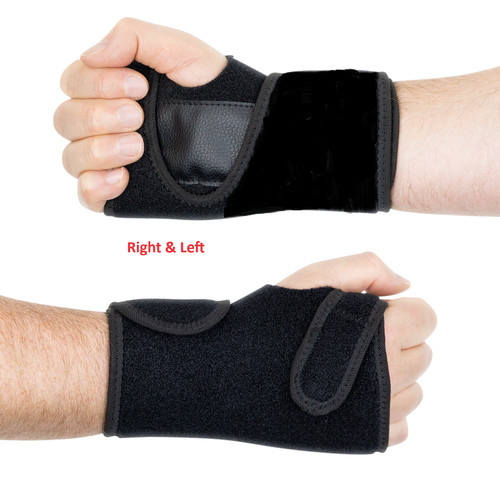 Nhs wrist hand - nhs,