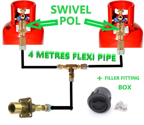 Metres gas bottles - metres,