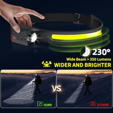 Waterproof COB LED Head Torch