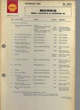 SHELL LUBRICATION CHART
