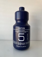 Color Design Oxydizing