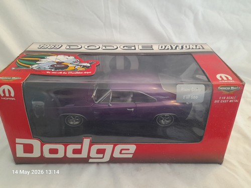 Rare limited edition plum - rare,