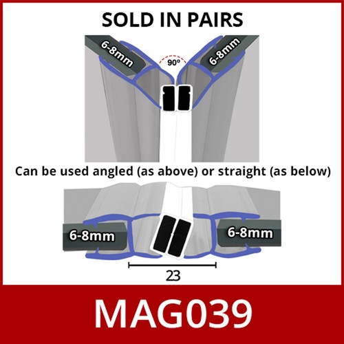 Magnetic straight curved - straight,