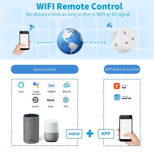 20a smart wifi plug pin - 20a, uk