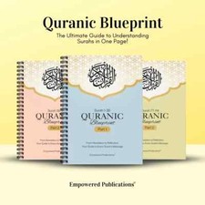 Quranic Blueprint - One Page Summary Surah Outline A4 - Islamic Surah Gift Book