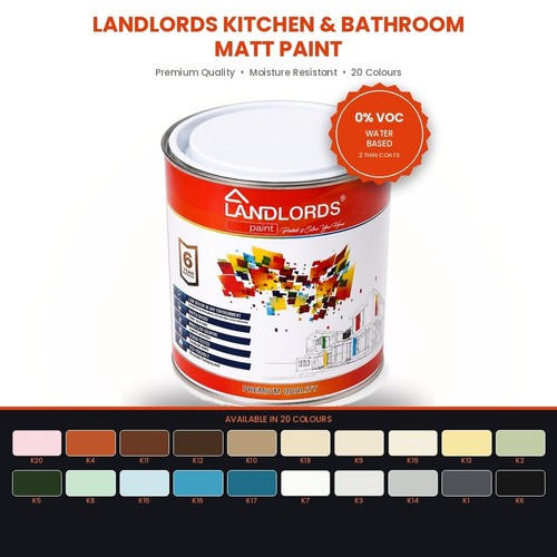 Kitchen bathroom paint - kitchen,