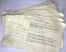 6 Pages of British Rail Memo