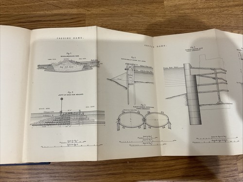 1882 rivers canals - rivers, &
