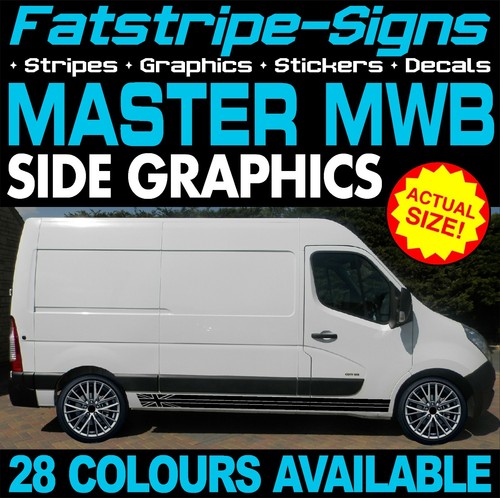 Fit renault master - fit, l2