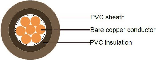 Brown 16mm meter - brown,