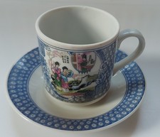 Vintage Chinese Porcelain
