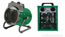 Electric Greenhouse Heater
