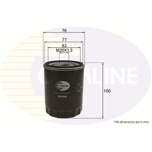 For fiat punto - for,