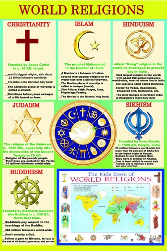 World religions laminated - world,