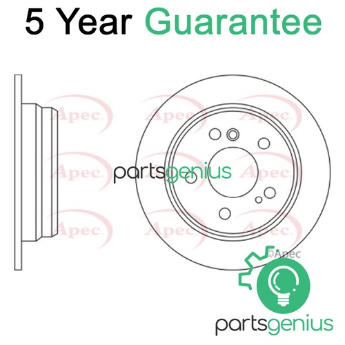 Fits mercedes 190 - fits,