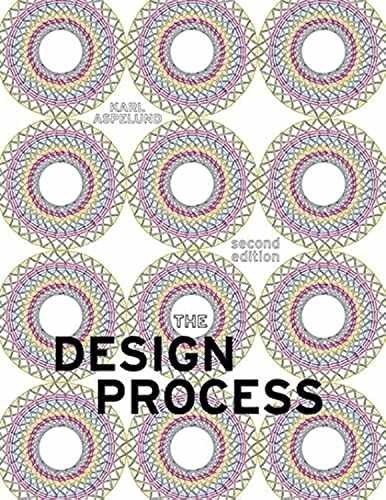 The design process - design,