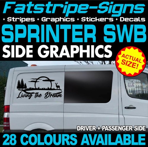 Fit mercedes sprinter swb - to,