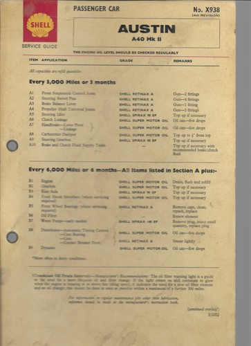 Shell lubrication chart - lubrication,