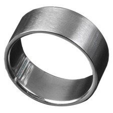 Men Ring Thumb Ring Finger