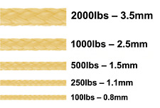 KEVLAR® Natural Paracord Super Strong Cord Rope Line 100-2000lbs 1-25 Metres UK