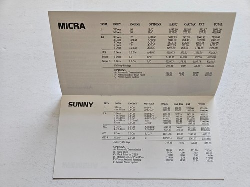 Nissan micra k10 sunny primera - nissan,