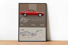 Porsche 928 GTS 1990 Turbo