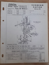 SUNBEAM RAPIER 1959-60 -