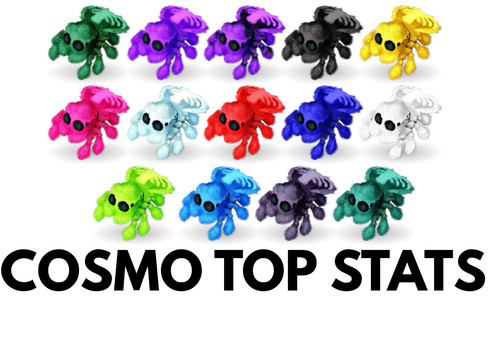 Cosmo top stats ark - top, survival
