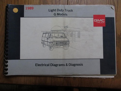 Automotive manual 1989 - manual, -1989