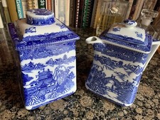 BLUE WILLOW RINGTONS LIMITED