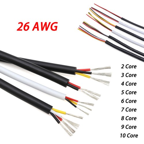 Flexible core multicore - flexible,