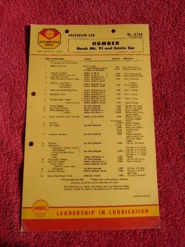Shell lubrication service - shell,