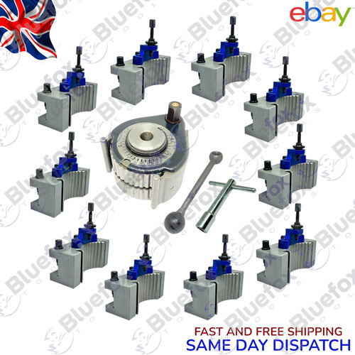 Multifix quick change tool - change,