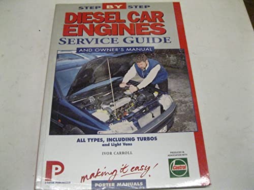 Diesel car engine - diesel,