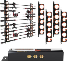 Safeguard Fishing Rod Holder