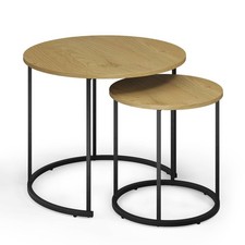 Set of 2 Nesting Tables